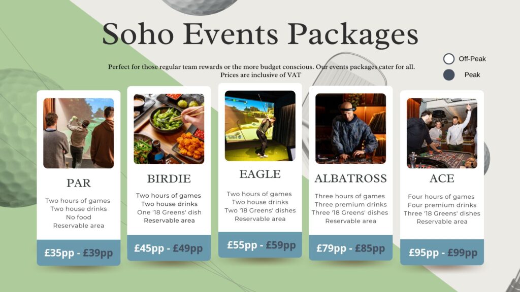 Event packages - Pitch Soho